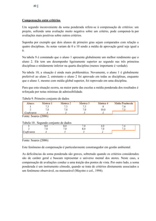 49

Compensação entre critérios
Um segundo inconveniente da soma ponderada refere-se à compensação de critérios: um
projeto, sofrendo uma avaliação muito negativa sobre um critério, pode compensá- la por
avaliações mais positivas sobre outros critérios.
Suponha por exemplo que dois alunos de primeiro grau sejam comparados com relação a
quatro disciplinas. As notas variam de 0 a 10 sendo a média de aprovação geral seja igual a
6.
Na tabela 9 é constatado que o aluno 1 apresenta globalmente um melhor rendimento que o
aluno 2. Ele tem um desempenho ligeiramente superior ao segundo nas três primeiras
disciplinas e nitidamente inferior na quarta disciplina (menos importante é verdade).
Na tabela 10, a situação é ainda mais problemática. Novamente, o aluno 1 é globalmente
preferível ao aluno 2, entretanto o aluno 2 foi aprovado em todas as disciplinas, enquanto
que o aluno 1, mesmo com média global superior, foi reprovado em uma disciplina.
Para que esta situação ocorra, na maior parte das escolas a média ponderada dos resultados é
reforçada por notas mínimas de admissibilidade.
Tabela 9. Primeiro conjunto de dados

Fonte: Soares (2006)
Tabela 10 . Segundo conjunto de dados

Fonte: Soares (2006)
Este fenômeno de compensação é particularmente constrangedor em gestão ambiental.
As deficiências da soma ponderada são graves, sobretudo quando os critérios considerados
são de caráter geral e buscam representar o universo mental dos atores. Neste caso, a
compensação de avaliações conduz a uma traição dos pontos de vista. Por outro lado, a soma
ponderada é um instrumento cômodo, quando se trata de critérios diretamente associados a
um fenômeno observável, ou mensurável (Maystre e col., 1994).

 