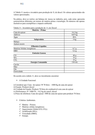 53

A Tabela 11 mostra o inventário para produção de 1L de álcool. Os valores apresentados são
valores aproximados.
Na prática, deve-se realiza um balanço de massa na indústria, pois, cada usina apresenta
características diferentes em termos de matéria prima e tecnologia. Os números são apenas
ilustrativos para exemplificar o impacto ambiental.
Tabela 11 - Inventário para a produção de 1 L de Álcool
Matéria – Prima
Cana de açúcar
Aditivos
Água
Subproduto
Melaço
Açúcar escuro
Efluentes Líquidos
Matérias Sólidas inorgânicas
DBO
Emissão Gasosa
CO
SO2
CO2
Energia Consumida
Carvão
Óleo
Gás
Eletricidade

14,3 kg
0,07 kg
80 L
5 kg

8,7 g
5,2 g
40 g
35 g
33 g
150 wh

De acordo com a tabela 11, deve-se inicialmente encontrar:
§

A Unidade Funcional.

i) Considerar que: Cana –de-açúcar à 70 litros – 1000 Kg de cana-de-açúcar
ii) Função: Produzir álcool
iii) Unidade de Função: Produzir 70 litros de combustível com cana de açúcar
iv) Performance: P= 1000/70 .: 14,3 kg de cana/L álcool
v) Fluxo de referência: Cana-de-açúcar: 1000 de cana-de-açúcar para produzir 70 litros
§

Critérios Ambientais.
ü
ü
ü
ü
ü
ü

Matéria – Primas;
Matérias sólidas inorgânicas;
Aquecimento Global (CO, CO2 );
Acidificação (SO2 );
Toxicidade (DBO);
Energia.

 