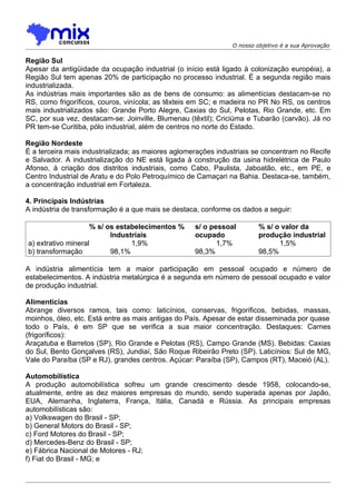 O nosso objetivo é a sua Aprovação

Região Sul
Apesar da antigüidade da ocupação industrial (o início está ligado à colonização européia), a
Região Sul tem apenas 20% de participação no processo industrial. É a segunda região mais
industrializada.
As indústrias mais importantes são as de bens de consumo: as alimentícias destacam-se no
RS, como frigoríficos, couros, vinícola; as têxteis em SC; e madeira no PR No RS, os centros
mais industrializados são: Grande Porto Alegre, Caxias do Sul, Pelotas, Rio Grande, etc. Em
SC, por sua vez, destacam-se: Joinville, Blumenau (têxtil); Criciúma e Tubarão (carvão). Já no
PR tem-se Curitiba, pólo industrial, além de centros no norte do Estado.

Região Nordeste
É a terceira mais industrializada; as maiores aglomerações industriais se concentram no Recife
e Salvador. A industrialização do NE está ligada à construção da usina hidrelétrica de Paulo
Afonso, à criação dos distritos industriais, como Cabo, Paulista, Jaboatão, etc., em PE, e
Centro Industrial de Aratu e do Polo Petroquímico de Camaçari na Bahia. Destaca-se, também,
a concentração industrial em Fortaleza.

4. Principais Indústrias
A indústria de transformação é a que mais se destaca, conforme os dados a seguir:

                    % s/ os estabelecimentos %      s/ o pessoal        % s/ o valor da
                          Industriais               ocupado             produção industrial
a) extrativo mineral            1,9%                       1,7%               1,5%
b) transformação          98,1%                     98,3%               98,5%

A indústria alimentícia tem a maior participação em pessoal ocupado e número de
estabelecimentos. A indústria metalúrgica é a segunda em número de pessoal ocupado e valor
de produção industrial.

Alimentícias
Abrange diversos ramos, tais como: laticínios, conservas, frigoríficos, bebidas, massas,
moinhos, óleo, etc. Está entre as mais antigas do País. Apesar de estar disseminada por quase
todo o País, é em SP que se verifica a sua maior concentração. Destaques: Carnes
(frigoríficos):
Araçatuba e Barretos (SP), Rio Grande e Pelotas (RS), Campo Grande (MS). Bebidas: Caxias
do Sul, Bento Gonçalves (RS), Jundiaí, São Roque Ribeirão Preto (SP). Laticínios: Sul de MG,
Vale do Paraíba (SP e RJ), grandes centros. Açúcar: Paraíba (SP), Campos (RT), Maceió (AL).

Automobilística
A produção automobilística sofreu um grande crescimento desde 1958, colocando-se,
atualmente, entre as dez maiores empresas do mundo, sendo superada apenas por Japão,
EUA, Alemanha, Inglaterra, França, Itália, Canadá e Rússia. As principais empresas
automobilísticas são:
a) Volkswagen do Brasil - SP;
b) General Motors do Brasil - SP;
c) Ford Motores do Brasil - SP;
d) Mercedes-Benz do Brasil - SP;
e) Fábrica Nacional de Motores - RJ;
f) Fiat do Brasil - MG; e
 