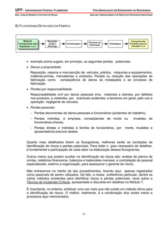UFF– UNIVERSIDADE FEDERAL FLUMINENSE

PÓS-GRADUAÇÃO EM ENGENHARIA DE SEGURANÇA

ENG. CARLOS ROBERTO COUTINHO DE SOUZA

ANÁLISE E GERENCIAMENTO DE RISCOS DE PROCESSOS INDUSTRIAIS

B) FLUXOGRAMA DETALHADO DA FÁBRICA

Material
Transportado dos
Depósitos 1 e 2

Recepção
Carga e
Descarga

Processo de
Fabricação

Armazenagem

Transporte dos
Produtos para os
Armazés 1 e 2

Embalagem

• exemplo acima sugere, em principio, as seguintes perdas potenciais:
• Danos a propriedade:
Reposição, reparos e manutenção de: veículos, prédios, máquinas e equipamentos,
matérias-primas, mercadorias e produtos; Parada ou redução das operações de
fabricação como conseqüência de danos às instalações e ao processo de
fabricação.
• Perdas por responsabilidade:
Responsabilidade civil por danos pessoais e/ou materiais a clientes, por defeitos
nos produtos; a visitantes, por eventuais acidentes; a terceiros em geral, pelo uso e
operação negligente de veículos.
• Perdas pessoais:
− Perdas decorrentes de danos pessoais a funcionários (acidentes do trabalho);
− Perdas indiretas, à empresa, conseqüentes de morte ou
funcionários-chaves;
− Perdas diretas e indiretas à família de funcionários, por
aposentadoria precoce destes.

invalidez de

morte, invalidez e

Quanto mais detalhados forem os fluxogramas, melhores serão as condições de
identificação de riscos e perdas potenciais. Para obter o grau necessário de detalhes,
é fundamental a participação de cada setor na elaboração desses fluxogramas.
Outros meios que podem auxiliar na identificação de riscos são: analise de planos de
contas, relatórios financeiros, balanços e balancetes mensais; e contratação de pessoal
especializado, externo a organização, para assessorar o gerente de riscos.
Não entraremos no mérito de tais procedimentos, ficando aqui apenas registrados
como passíveis de serem utilizados. De fato, a nossa preferência particular, dentre os
vários métodos existentes para identificar riscos e perdas potenciais, recai sobre a
Técnica de Incidentes Críticos, apresentada e discutida em detalhes no Módulo 7.
É importante, no entanto, enfatizar uma vez mais que não existe um método ótimo para
a identificação de riscos. O melhor, realmente, á a combinação doa varies meios e
processos aqui mencionados.

24

 