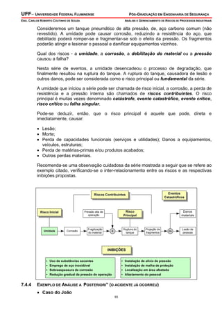 UFF– UNIVERSIDADE FEDERAL FLUMINENSE

PÓS-GRADUAÇÃO EM ENGENHARIA DE SEGURANÇA

ENG. CARLOS ROBERTO COUTINHO DE SOUZA

ANÁLISE E GERENCIAMENTO DE RISCOS DE PROCESSOS INDUSTRIAIS

Consideremos um tanque pneumático de alta pressão, de, aço carbono comum (não
revestido). A umidade pode causar corrosão, reduzindo a resistência do aço, que
debilitado poderá romper-se e fragmentar-se sob o efeito da pressão. Os fragmentos
poderão atingir e lesionar o pessoal e danificar equipamentos vizinhos.
Qual dos riscos - a umidade, a corrosão, a debilitação do material ou a pressão
causou a falha?
Nesta série de eventos, a umidade desencadeou o processo de degradação, que
finalmente resultou na ruptura do tanque. A ruptura do tanque, causadora de lesão e
outros danos, pode ser considerada como o risco principal ou fundamental da série.
A umidade que iniciou a série pode ser chamada de risco inicial, a corrosão, a perda de
resistência e a pressão interna são chamados de riscos contribuintes. O risco
principal é muitas vezes denominado catástrofe, evento catastrófico, evento critico,
risco crítico ou falha singular.
Pode-se deduzir, então, que o risco principal é aquele que pode, direta e
imediatamente, causar:
• Lesão;
• Morte;
• Perda de capacidades funcionais (serviços e utilidades); Danos a equipamentos,
veículos, estruturas;
• Perda de matérias-primas e/ou produtos acabados;
• Outras perdas materiais.
Recomenda-se uma observação cuidadosa da série mostrada a seguir que se refere ao
exemplo citado, verificando-se o inter-relacionamento entre os riscos e as respectivas
inibições propostas.

Eventos
Eventos
Catastróficos
Catastróficos

Riscos Contribuintes
Riscos Contribuintes

Umidade

Risco
Risco
Principal
Principal

Pressão alta de
operação

Risco Inicial
Risco Inicial

Corrosão

Fragilização
do material

Ruptura do
tanque

e

Danos
materiais

Projeção de
fragmentos

ou

INIBIÇÕES
•
•
•
•

7.4.4

Uso de substâncias secantes
Emprego de aço inoxidável
Sobreespessura de corrosão
Redução gradual da pressão de operação

•
•
•
•

Instalação de alívio de pressão
Instalação de malha de proteção
Localização em área afastada
Afastamento do pessoal

EXEMPLO DE ANÁLISE A POSTERIORI” (O ACIDENTE JÁ OCORREU)

• Caso do João
65

Lesão de
pessoas

 
