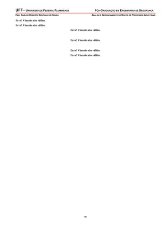 UFF– UNIVERSIDADE FEDERAL FLUMINENSE

PÓS-GRADUAÇÃO EM ENGENHARIA DE SEGURANÇA

ENG. CARLOS ROBERTO COUTINHO DE SOUZA

ANÁLISE E GERENCIAMENTO DE RISCOS DE PROCESSOS INDUSTRIAIS

Erro! Vínculo não válido.
Erro! Vínculo não válido.
Erro! Vínculo não válido.

Erro! Vínculo não válido.

Erro! Vínculo não válido.
Erro! Vínculo não válido.

96

 