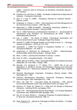UFF– UNIVERSIDADE FEDERAL FLUMINENSE PÓS-GRADUAÇÃO EM ENGENHARIA DE SEGURANÇA
ENG. CARLOS ROBERTO COUTINHO DE SOUZA ANÁLISE E GERENCIAMENTO DE RISCOS DE PROCESSOS INDUSTRIAIS
120
(1993) – Convenio sobre la Prevención de Accidentes Industriales Mayores –
OIT, Genebra.
16) Fantazzini, M. e De Cicco, F. (1988) – Introdução à Engenharia de Segurança de
Sistemas – Fundacentro, São Paulo.
17) Gow, H. e Kay, R. (1988) – Emergency Planning for Industrial Hazards –
Elsevier, London.
18) Greenberg, H.; Cramer, J. (1991) – Risk Assessment and Risk Management for
the Chemical Process Industry – VNR, New York.
19) Habermaier, F. (1988) Kunststoffe - Herstellung, anwendung, Gefahren. In: –
Brandschutz/Deutsche Feurwehr – Zeitung 4/1988.
20) Huf, C. (1985) Technische und Betrieblische Sicherheit. In: – Bundesanstalt für
Arbeitsschutz (org.) Handbuch zur Humanisierung der Arbeit – Band II.
Wirtschaftsverlag, Dortmund.
21) Ives, J. (1985) – The Export of Hazard: Transnational Corporations and
Environmental Control Issues. Toutledge & Kegan Paul, Boston.
22) Jasanoff, S. (1988) The Bhopal Disaster and the Right to Know. In: – Sociology,
Science and Medicine – 27(10), pp 1113-1123.
23) Jeyaratnam, J. (1990) The Transfer of Hazardous industrie. In: – J. Soc.
Occupational Medicine – Vol. 40/N° 4.
24) Jungermann, H.; Rohrmann, B.; Wiedemann, P. (1991) – Risiko-Konzepte,
Risiko-Konflikte, Risiko-Kommunikation – Springer, Berlin.
25) Kletz, T. (1991) – Learning from Accidents in Industry – London.
26) Koch, R. (1991) – Umweltchemikalien – VCH, Berlin.
27) UNEP, Manual do APELL, Public. Associação Brasileira de Indústrias Químicas
(ABIQUIM). Ver. Final 1988, 1ª edição, 1990.
28) Arbuckle, J.G.; Vanderver Jr., T.ª; Wilson, P.ªJ. – SARA Title III Law and
Regulations: A Handbook covering The Emergency Planning and Community
Right-To-Know Act – Government Institutes Inc., ISBN; 086587-760-2, Rockille,
1989.
29) Chemical Manufacturers Association, Emergency Warning System, CMA,
Washington D.C., 1987.
30) Chemical Manufacturers Association, Community Emergency Response
Exercise Program, CMA, Washington D.C., 1986.
31) Hans, J.M.; Sell, T.C. – Evacuation Risks: Na Evaluation – EPA, national
Environmental Research Center, Rep. EPA 520/6-74-002, Las Vegas, 1974.
32) Solomon, K.ª; Rubin, M.; Okerent, D. – Risks from the Storage of Hazardous
Chemicals – Ucla-Eng-76125, Los Angeles, 1975.
33) Lewis, H.W. – Risk Assessment Review Group Report – U.S. Nuclear Regulatory
Commission, Rep. NUREG/CR-0400, Springfiel, 1978.
34) Sax, N.I. et Lewis, Richard J. – Dangerous Properties of Industrial Materials – 7
th. New York, Van Nostrand Reinhold, 1989. 3v.
35) Goes, Roberto C.S. – Manual de Toxicologia do Refino de Petróleo – 2ª edição,
s 1 PETROBRÁS s d
 