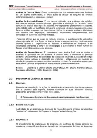 UFF– UNIVERSIDADE FEDERAL FLUMINENSE PÓS-GRADUAÇÃO EM ENGENHARIA DE SEGURANÇA
ENG. CARLOS ROBERTO COUTINHO DE SOUZA ANÁLISE E GERENCIAMENTO DE RISCOS DE PROCESSOS INDUSTRIAIS
15
Análise de Causa e Efeito: É uma combinação dos dois métodos anteriores. Parte-se
de um evento intermediário, e então busca-se chegar ao conjunto de eventos
anteriores (causas) e, posteriores (efeitos).
Análise de Árvore de Causas: É um método utilizado para acidentes do trabalho.
Utilizado por equipes multidisciplinares, possibilita a eliminação do “achismo” muito
comum na análise deste tipo de acidente. Por representar graficamente o acidente,
este método pode ser qualificado como uma ferramenta de comunicação entre os que
fazem a análise e aqueles que descobrem a história do acidente analisado. Os fatores
que ficaram sem explicação, demandando informações complementares, são
colocados em evidência aos olhos de todos.
Podemos afirmar que as regras do método, impondo o questionamento sistemático
diante de cada fato que figura na árvore, levam a causas remotas, particularmente
àquelas ligadas a organização do trabalho, a concepção de máquinas e de
instalações, alargando o campo de investigação e evidenciando o maior número de
fatores envolvidos na gênese do acidente.
Análise de Conseqüências: É considerada uma técnica final para se avaliar a
extensão e gravidade de um acidente. A análise inclui: a descrição do possível
acidente, uma estimativa da quantidade de substância envolvida, e, quando for do tipo
emissão tóxica, calcular a dispersão dos materiais - utilizando-se de modelos de
simulação computadorizados - e avaliar os efeitos nocivos. Os resultados servem para
estabelecer cenários e implementar as medidas de proteção necessárias.
Fontes: Greenberg e Cramer (1991), UNEP (1992), OIT (1991), Flohtrnan (1993),
Fantazzini e De Cícco (1988) Coutinho ( 1992)
2.3 PROGRAMA DE GERÊNCIA DE RISCOS
2.3.1 OBJETIVOS
Consiste na implantação de ações de identificação e tratamento dos riscos e perdas
que a Empresa está exposta, durante execução de suas atividades laborais,
propiciando garantias contra eventos indesejados.
O PROGRAMA DE GERÊNCIA DE RISCOS NÃO É UM ACONTECIMENTO É UM PROCESSO
2.3.2 FORMAS DE ATUAÇÃO
A atividade de um programa de Gerência de Riscos tem como principal característica
“assessorar” várias áreas da Empresa e “Integrar” estas informações.
2.3.3 IMPLANTAÇÃO
O procedimento de implantação do programa de Gerência de Riscos consiste na
criação de um comitê que deve ser formado por representantes de todas as áreas que
 