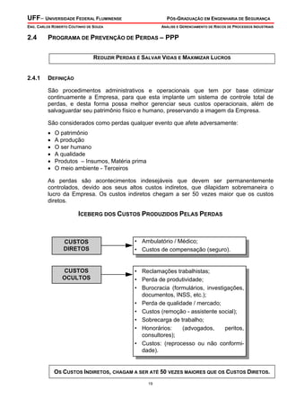 UFF– UNIVERSIDADE FEDERAL FLUMINENSE PÓS-GRADUAÇÃO EM ENGENHARIA DE SEGURANÇA
ENG. CARLOS ROBERTO COUTINHO DE SOUZA ANÁLISE E GERENCIAMENTO DE RISCOS DE PROCESSOS INDUSTRIAIS
19
2.4 PROGRAMA DE PREVENÇÃO DE PERDAS – PPP
REDUZIR PERDAS É SALVAR VIDAS E MAXIMIZAR LUCROS
2.4.1 DEFINIÇÃO
São procedimentos administrativos e operacionais que tem por base otimizar
continuamente a Empresa, para que esta implante um sistema de controle total de
perdas, e desta forma possa melhor gerenciar seus custos operacionais, além de
salvaguardar seu patrimônio físico e humano, preservando a imagem da Empresa.
São considerados como perdas qualquer evento que afete adversamente:
• O patrimônio
• A produção
• O ser humano
• A qualidade
• Produtos – Insumos, Matéria prima
• O meio ambiente - Terceiros
As perdas são acontecimentos indesejáveis que devem ser permanentemente
controlados, devido aos seus altos custos indiretos, que dilapidam sobremaneira o
lucro da Empresa. Os custos indiretos chegam a ser 50 vezes maior que os custos
diretos.
ICEBERG DOS CUSTOS PRODUZIDOS PELAS PERDAS
CUSTOSCUSTOS
DIRETOSDIRETOS
• Ambulatório / Médico;
• Custos de compensação (seguro).
CUSTOSCUSTOS
OCULTOSOCULTOS
• Reclamações trabalhistas;
• Perda de produtividade;
• Burocracia (formulários, investigações,
documentos, INSS, etc.);
• Perda de qualidade / mercado;
• Custos (remoção - assistente social);
• Sobrecarga de trabalho;
• Honorários: (advogados, peritos,
consultores);
• Custos: (reprocesso ou não conformi-
dade).
OS CUSTOS INDIRETOS, CHAGAM A SER ATÉ 50 VEZES MAIORES QUE OS CUSTOS DIRETOS.
 