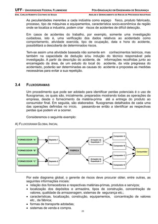 UFF– UNIVERSIDADE FEDERAL FLUMINENSE PÓS-GRADUAÇÃO EM ENGENHARIA DE SEGURANÇA
ENG. CARLOS ROBERTO COUTINHO DE SOUZA ANÁLISE E GERENCIAMENTO DE RISCOS DE PROCESSOS INDUSTRIAIS
23
As peculiaridades inerentes a cada indústria como espaço físico, produto fabricado,
processo, tipo de máquinas e equipamentos, característica socio-econômica da região
onde se localiza a industria, podem criar riscos de acidentes de difícil detecção.
Em casos de acidentes do trabalho, por exemplo, somente uma investigação
cuidadosa, isto é, uma verificação dos dados relativos ao acidentado como
comportamento, atividade exercida, tipo de ocupação, data e hora do acidente,
possibilitará a descoberta de determinados riscos.
Tem-se assim uma atividade baseada não somente em conhecimentos teóricos, mas
também na capacidade de dedução e/ou indução do técnico responsável pela
investigação. A partir da descrição do acidente, de informações recolhidas junto ao
encarregado da área, de um estudo do local do acidente, da vida pregressa do
acidentado, poderão ser determinadas as causas do acidente e propostas as medidas
necessárias para evitar a sua repetição.
3.4 FLUXOGRAMAS
Um procedimento que pode ser adotado para identificar perdas potenciais é o uso de
fluxogramas, os quais são, inicialmente, preparados mostrando todas as operações da
empresa, desde o fornecimento da matéria-prima até a entrega do produto ao
consumidor final. Em seguida, são elaborados fluxogramas detalhados de cada uma
das operações definidas no início, passando-se então a identificar as respectivas
perdas que podem vir a ocorrer.
Consideremos o seguinte exemplo:
A) FLUXOGRAMA GLOBAL INICIAL
FORNECEDOR “A”FORNECEDOR “A”
FORNECEDOR “B”FORNECEDOR “B”
FORNECEDOR “C”FORNECEDOR “C”
Depósito 1
Depósito 2
FÁBRICAFÁBRICA
Armazém de
Expedição 1
Armazém de
Expedição 2
Comprador A
Comprador C
Comprador B
Comprador D
ConsumidorConsumidor
Por este diagrama global, o gerente de riscos deve procurar obter, entre outras, as
seguintes informações iniciais:
• relação dos fornecedores e respectivas matérias-primas, produtos e serviços;
• localização dos depósitos e armazéns, tipos de construção, concentração de
valores, qualidade da armazenagem, sistemas de segurança etc.;
• características, localização, construção, equipamentos, concentração de valores
etc., da fábrica;
• formas de transporte adotadas;
• sistemas de venda e compra.
 
