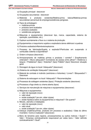 UFF– UNIVERSIDADE FEDERAL FLUMINENSE PÓS-GRADUAÇÃO EM ENGENHARIA DE SEGURANÇA
ENG. CARLOS ROBERTO COUTINHO DE SOUZA ANÁLISE E GERENCIAMENTO DE RISCOS DE PROCESSOS INDUSTRIAIS
29
a) Ocupação principal - descrever
b) Ocupações secundarias - descrever
c) Materiais e produtos existentes/Matéria-prima básica/Matérias-primas
secundárias/ percentual de emprego/substâncias perigosas.
d) Tipos de embalagem:
• matérias-primas
• produtos semi-acabados
• produtos acabados
• substâncias perigosas
e) Máquinas e equipamentos (descrever tipo, marca, capacidade, sistema de
operação, quantidades, etc.)
f) Explicar sucintamente o fluxo ou o sistema de produção
g) Equipamentos e maquinismo sujeitos a explosão/a danos elétricos/ a quebras
h) Produtos acabados/inflamáveis/explosivos
i) Processo de fabricação/Sujeito a explosão?/Partículas em suspensão à
combustão violenta e expontânea?
j) Ordem e limpeza (descrever)
k) Armazenamento de matérias primas e produtos / correto? / Empilhamento
ordenado? / Altura adequada?/ Corredores de acesso entre pilhas? / Distância e
largura / Prateleiras? (tipo) / Estantes? (tipo)/ Pallets? (tipo)/ Descrever situação
geral
l) Drenagem de água no local / Adequada? (descrever)
m) Sistema de ventilação/ Adequado? (descrever)
n) Material de combate à incêndio (extintores e hidrantes) / Livres? / Bloqueados? /
Descrever
o) Sistema de estocagem no local / Adequado? / Recomendações
p) Processos de soldagem existentes (tipos) / Proteção existente (descrever)
q) Processos a fogo direto ou chama aberta (tipos)
r) Serviços de manutenção de máquinas e equipamentos (descrever)
s) Máquinas e equipamentos:
• valor de reposição (novo)
• valor atual
• existe avaliação? (se sim, obter cópias)
• existe hipoteca sobre os equipamentos e máquinas? / De quanto?
t) Móveis, utensílio e instalações:
• valor de reposição (novo)
• valor atual
• existe avaliação? (se sim, obter cópias)
v) Estoque (matérias-primas, produtos em processo e acabados) / Data do último
inventário / Como é realizado? (descrever)
u) Bens de terceiros para reparos, processamentos ou outros motivos / Quais? /
Valor / Empresa contratualmente responsável por estes bens / Valor definido
contratualmente? / Qual?
 
