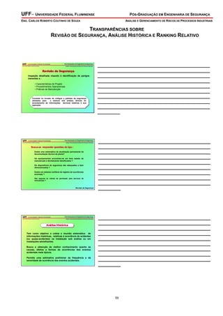 UFF– UNIVERSIDADE FEDERAL FLUMINENSE PÓS-GRADUAÇÃO EM ENGENHARIA DE SEGURANÇA
ENG. CARLOS ROBERTO COUTINHO DE SOUZA ANÁLISE E GERENCIAMENTO DE RISCOS DE PROCESSOS INDUSTRIAIS
59
TRANSPARÊNCIAS SOBRE
REVISÃO DE SEGURANÇA, ANÁLISE HISTÓRICA E RANKING RELATIVO
_____________________________________________
_____________________________________________
_____________________________________________
_____________________________________________
_____________________________________________
_____________________________________________
_____________________________________________
_____________________________________________
_____________________________________________
_________
_____________________________________________
_____________________________________________
_____________________________________________
_____________________________________________
_____________________________________________
_____________________________________________
_____________________________________________
_____________________________________________
_____________________________________________
_________
_____________________________________________
_____________________________________________
_____________________________________________
_____________________________________________
_____________________________________________
_____________________________________________
_____________________________________________
_____________________________________________
_____________________________________________
_________
Pós-Graduação em Engenharia de SegurançaUFF - Universidade Federal Fluminense
Eng° Carlos Roberto Coutinho de Souza Análise e Gerenciamento de Riscos de Processos Industriais
Revisão de SegurançaRevisão de Segurança
Inspeção detalhada visando à identificação de perigos
inerentes a :
• Características de Projeto
• Procedimentos Operacionais
• Práticas de Manutenção
Consiste na revisão de códigos e padrões de segurança
adotados para o sistema sob análise, através do
levantamento de informações técnicas relativas à sua
operação.
Consiste na revisão de códigos e padrões de segurança
adotados para o sistema sob análise, através do
levantamento de informações técnicas relativas à sua
operação.
Pós-Graduação em Engenharia de SegurançaUFF - Universidade Federal Fluminense
Eng° Carlos Roberto Coutinho de Souza Análise e Gerenciamento de Riscos de Processos Industriais
Revisão de Segurança
Busca-se responder questões do tipo :Busca-se responder questões do tipo :
Existe uma sistemática de atualização permanente da
documentação técnica da planta?
Os equipamentos encontram-se em bom estado de
manutenção e devidamente identificados ?
Os dispositivos de segurança são adequados e bem
dimensionados ?
Existe um sistema confiável de registro de ocorrências
anormais ?
São seguras as rotinas de permissão para serviços de
manutenção ?
Pós-Graduação em Engenharia de SegurançaUFF - Universidade Federal Fluminense
Eng° Carlos Roberto Coutinho de Souza Análise e Gerenciamento de Riscos de Processos Industriais
Análise HistóricaAnálise HistóricaAnálise Histórica
Tem como objetivo a coleta e reunião sistemática de
informações históricas, relativas à ocorrência de acidentes
(ou quase-acidentes) na instalação sob análise ou em
instalações semelhantes.
Busca a obtenção de melhor conhecimento quanto às
causas, efeitos e formas de ocorrências dos eventos
acidentais mais típicos.
Permite uma estimativa preliminar da frequência e da
severidade de ocorrência dos eventos acidentais.
 