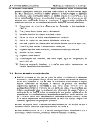 UFF– UNIVERSIDADE FEDERAL FLUMINENSE PÓS-GRADUAÇÃO EM ENGENHARIA DE SEGURANÇA
ENG. CARLOS ROBERTO COUTINHO DE SOUZA ANÁLISE E GERENCIAMENTO DE RISCOS DE PROCESSOS INDUSTRIAIS
98
projeto e operação da instalação analisada. Para execução do HAZOP deve-se dispor
de P&lD’s atualizados, informações sobre o processo, a instrumentação e a operação
da instalação. Estas informações podem ser obtidas através de documentação, tais
como, especificações técnicas, procedimentos de operação e de manutenção ou por
pessoas com qualificação técnica e experiência. A documentação, devidamente
atualizada, que pode ser necessária para execução do HAZOP está indicada abaixo:
1) Fluxogramas de engenharia (Diagramas de Tubulação e Instrumentação -
P&1D’s).
2) Fluxogramas de processo e balanço de materiais.
3) Memorial descritivo, incluindo a filosofia de projeto.
4) Folhas de dados de todos os equipamentos da instalação
5) Dados de projeto de instrumentos, válvulas de controle, etc.
6) Dados de projeto e setpoints de todas as válvulas de alívio, discos de ruptura, etc.
7) Especificações e padrões dos materiais das tubulações.
8) Diagrama lógico de intertravamento, juntamente com descrição completa
9) Matrizes de causa e eleito
10) Diagrama unifilar elétrico
11) Especificações das utilidades, tais como vapor, água de refrigeração1 ar
comprimido, etc.
12) Desenhos mostrando interfaces e conexões com outros equipamentos na
fronteira da unidade/sistema analisado.
7.8.4 Pessoal Necessário e suas Atribuições
• HAZOP se baseia no fato que um grupo de peritos com diferentes experiências
trabalhando juntos podem interagir de uma forma criativa e sistemática e identificar
muito mais problemas do que se cada um trabalhasse individualmente e depois
fossem combinados os resultados. A interação de pessoas com diferentes
experiências estimula a criatividade e gera novas idéias, devendo todos os
participantes defenderem livremente os seus pontos de vistas, evitando críticas que
inibam a participação ativa e a criatividade dos integrantes da equipe. Portanto, a
realização de um HAZOP exige necessariamente uma equipe multidisciplinar de
especialistas, com conhecimentos e experiências específicas, sendo que cada um
procura dentro da sua visão e experiência na sua área de atuação, avaliar as causas
e os efeitos de possíveis desvios operacionais, de forma que o grupo chegue a um
consenso e proponha soluções para o problema
No caso de projetos novos, o HAZOP deve ser executado por uma equipe, na qual é
recomendável que participem os técnicos indicados na Tabela 1.
No caso de realização de um HAZOP de uma planta já existente, recomenda-se que a
equipe seja, preferencialmente, constituída da forma mostrada na Tabela 2.
 