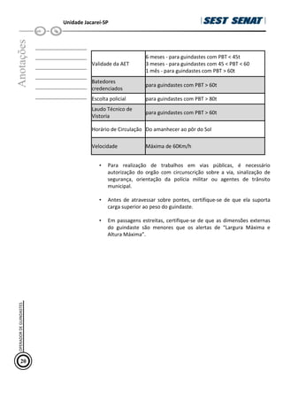 Unidade Jacareí-SP
Anotações
__________________
__________________
__________________
__________________
__________________
__________________
Validade da AET
6 meses - para guindastes com PBT < 45t
3 meses - para guindastes com 45 < PBT < 60
1 mês - para guindastes com PBT > 60t
Batedores
credenciados
para guindastes com PBT > 60t
Escolta policial para guindastes com PBT > 80t
Laudo Técnico de
Vistoria
para guindastes com PBT > 60t
Horário de Circulação Do amanhecer ao pôr do Sol
Velocidade Máxima de 60Km/h
• Para realização de trabalhos em vias públicas, é necessário
autorização do orgão com circunscrição sobre a via, sinalização de
segurança, orientação da polícia militar ou agentes de trânsito
municipal.
• Antes de atravessar sobre pontes, certifique-se de que ela suporta
carga superior ao peso do guindaste.
• Em passagens estreitas, certifique-se de que as dimensões externas
do guindaste são menores que os alertas de “Largura Máxima e
Altura Máxima”.
20
OPERADOR
DE
GUINDASTES
 
