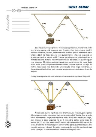 Unidade Jacareí-SP
Anotações
__________________
__________________
__________________
__________________
__________________
__________________
Essa nova disposição provoca mudanças significativas. Como você pode
ver, o peso agora está suspenso por 2 polias. Com isso, o peso total é
dividido entre elas, ou seja, cada uma delas suporta apenas metade do peso
total, ou 22,75 kg. Nesse caso, se você quiser manter este peso suspenso no
ar, precisará aplicar apenas os 22,75 kg de força (o suporte no teto aplicará a
metade restante da força na outra extremidade da corda). Se quiser erguer
esse peso por 30 metros, precisará puxar um comprimento de corda duas
vezes maior que o comprimento necessário no sistema anterior, ou seja, 60
metros nesse caso. Isso demonstra uma relação entre força e distância. A
força necessária diminuiu pela metade, enquanto o comprimento da corda
dobrou.
O diagrama seguinte adiciona uma terceira e uma quarta polia ao conjunto:
Nesse caso, a polia ligada ao peso é formada, na verdade, por 2 polias
diferentes montadas no mesmo eixo, como mostrado à direita. Esse arranjo
reduz novamente a força pela metade e dobra a distância necessária. Logo,
para manter o peso suspenso no ar, é necessário aplicar uma força de
apenas 11,375 kg. Para levantá-lo 30 metros, são necessários 120 metros de
corda. O sistema de roldanas pode conter tantas polias quanto desejado. No
entanto, com um número de polias muito grande o atrito no eixo dessas
polias começa a se tornar uma fonte de resistência significativa.
44
OPERADOR
DE
GUINDASTES
 