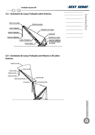 Unidade Jacareí-SP
2.3 – Guindaste de Lança Treliçada sobre Esteiras.
2.4 – Guindaste de Lança Treliçada com Mastro e Jib sobre
Esteiras.
Anotações
51
OPERADOR
DE
GUINDASTES
 