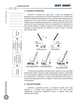 Unidade Jacareí-SP
Anotações
__________________
__________________
__________________
__________________
__________________
__________________
3 - ALAVANCA E ESTABILIDADE
Conforme a estrutura do upper gira, o centro de gravidade do
guindaste move-se para junto do seu eixo de tombamento. O movimento do
centro de gravidade do guindaste aumenta a alavanca exercida pela carga no
guindaste e faz com que diminua a capacidade de carga do mesmo. Isto
explica porque um guindaste pode tornar-se instável até o ponto de tombar,
quando uma carga é içada pela frente de um guindaste RT e girado para o
lado. Sempre consulte a tabela de carga antes de qualquer içamento. Um
guindaste é estável quando seu momento é maior do que o momento
exercido pela carga.
A maioria dos guindastes montados sobre cavalo tem sua capacidade
máxima pela traseira. Quando o upper é girado para a lateral, a capacidade
será menor porque a distância do centro de gravidade do guindaste ao eixo
de tombamento é diminuída. A maioria dos fabricantes não permite o
içamento de cargas pela frente da máquina a menos que a patola dianteira
esteja apoiada.
4 – TAXA DE INCLINAÇÃO
Conforme o guindaste inclina, o movimento exercido pela carga
aumenta e o exercido pelo guindaste diminui. Isto pode ocorrer
rapidamente, tornando-se impossível retornar a posição inicial pelo
abaixamento da carga.
68
OPERADOR
DE
GUINDASTES
 