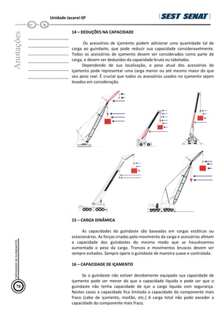 Unidade Jacareí-SP
Anotações
__________________
__________________
__________________
__________________
__________________
__________________
14 – DEDUÇÕES NA CAPACIDADE
Os acessórios de içamento podem adicionar uma quantidade tal de
carga ao guindaste, que pode reduzir sua capacidade consideravelmente.
Todos os acessórios de içamento devem ser considerados como parte de
carga, e devem ser deduzidas da capacidade bruta ou tabeladas.
Dependendo de sua localização, o peso atual dos acessórios de
içamento pode representar uma carga menor ou até mesmo maior do que
seu peso real. É crucial que todos os acessórios usados no içamento sejam
levados em consideração.
15 – CARGA DINÂMICA
As capacidades do guindaste são baseadas em cargas estáticas ou
estacionárias. As forças criadas pelo movimento da carga e acessórios afetam
a capacidade dos guindastes do mesmo modo que se houvéssemos
aumentado o peso da carga. Trancos e movimentos bruscos devem ser
sempre evitados. Sempre opere o guindaste de maneira suave e controlada.
16 – CAPACIDADE DE IÇAMENTO
Se o guindaste não estiver devidamente equipado sua capacidade de
içamento pode ser menor do que a capacidade liquida e pode ser que o
guindaste não tenha capacidade de içar a carga liquida com segurança.
Nestes casos a capacidade fica limitada a capacidade do componente mais
fraco (cabo de içamento, moitão, etc.) A carga total não pode exceder a
capacidade do componente mais fraco.
78
OPERADOR
DE
GUINDASTES
 