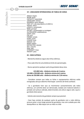 Unidade Jacareí-SP
Anotações
__________________
__________________
__________________
__________________
__________________
__________________
19 – LINGUAGEM INTERNACIONAL DE TABELA DE CARGA
ANGLE: ângulo
BOOM: lança
CAPACITY: capacidade
CRAWLERS: esteiras
DEGREES: graus (ângulo)
FEET (FT): pés (equivalente a 0,3048 m)
HEIGHT: altura
LENGTH: comprimento
MAIN: principal
OFFSET: compensação ou montagem
OUTRIGGERS: estabilizadores
OVER: sobre
PIN: pino
PINNED: pinado
POINT: ponto
POWER: força
RADIUS: raio
REAR: traseiro
RETRACTED: retraído
SET: conjunto
SIDE: lado
STRENGHT: força
WEIGHT: peso
20 – REDE ELÉTRICA
- Mantenha distância segura das linhas elétricas.
- Para cada linha há uma distância limite de aproximação.
- Nunca aproxime qualquer parte do guindaste dessa área.
125.000 Volts - distância mínima de 5 metros
125.000 a 250.000 volts - distância mínima de 6 metros
Acima de 250.000 volts - distância mínima de 7,50 metros
- Considere sempre que todas as linhas e equipamentos elétricos estão
energizados até que obtenha informação contrária de fonte confiável.
- Se o guindaste tiver que se movimentar constantemente sob redes
elétricas, um caminho deve ser demarcado, isolado com material isolante e
pintado com pintura zebrada, determinando uma altura segura sob a qual o
guindaste deve passar.
- Solicite aterramento do guindaste sempre que possível.
- Caso haja contato de qualquer parte do guindaste com a rede elétrica,
procure pular o mais longe possível do guindaste, mas com cuidado para não
desequilibrar-se. Não toque com as mãos no chão
80
OPERADOR
DE
GUINDASTES
 