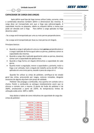 Unidade Jacareí-SP
CAPACIDADE DE CARGA DAS LINGAS
Após definir qual tipo de linga iremos utilizar (cabo, corrente, cinta
e combinada) devemos também definir o dimensional das mesmas. A
carga deve ser transportada sem que a linga seja sobrecarregada. A
capacidade inscrita na plaqueta, tabela ou etiqueta define a massa que
pode ser elevada com a linga. Para definir a carga aplicada na linga
devemos saber:
• Se a carga será transportada por uma ou mais pernas perpendiculares.
• Se a carga será transportada por duas ou mais pernas em ângulo.
Princípios básicos:
• Quando a carga é aplicada em uma ou mais pernas perpendiculares e
a carga é aplicada de forma igual sobre as pernas, podemos somar as
capacidades das mesmas.
• Quando a carga não é aplicada igualmente sobre as pernas, devemos
contar com a capacidade de apenas duas.
• Quando a linga forma um ângulo diminuímos a capacidade de cada
perna.
• Quanto maior a angulação, menor a capacidade e, portanto, maior a
linga a ser utilizada. Com o ângulo de trabalho acima de 60º a força
aplicada em uma única perna, excede o peso da carga em si.
Quando for utilizar as cintas de poliéster, certifique-se do estado
geral das cintas, procurando por rasgos, costuras rompidas, desgaste
excessivo de alguma alça bem com prazo de validade.
Poliéster não propaga a combustão, mas queima em contato com a
chama. Porém a combustão se extingue imediatamente assim que se
elimina o contato com a mesma. O ponto de fusão do poliéster é de
260ºC, amolecendo a partir de 235ºC. As temperaturas limites de
utilização estão entre -40ºC e 100ºC.
Veja abaixo a tabela de cores indicativas de capacidade de carga das
cintas de poliéster:
VIOLETA 1.000 Kg
VERDE 2.000 Kg
AMARELA 3.000 Kg
CINZA 4.000 Kg
VERMELHO 5.000 Kg
MARROM 6.000 Kg
AZUL 8.000 Kg
LARANJA 10.000 Kg
Anotações
87
OPERADOR
DE
GUINDASTES
 