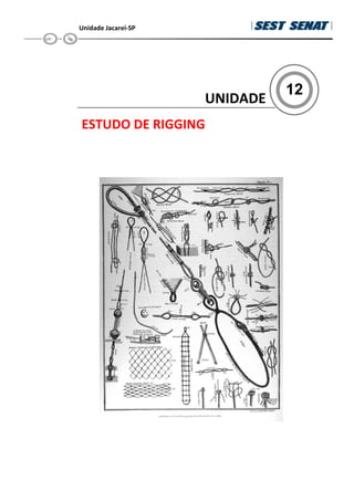 Unidade Jacareí-SP
12
UNIDADE
ESTUDO DE RIGGING
 