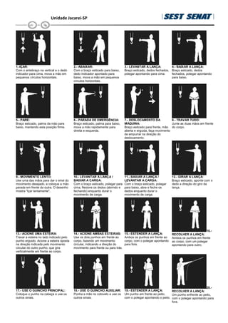 Unidade Jacareí-SP
1.-IÇAR:
Com o antebraço na vertical e o dedo
indicador para cima, mova a mão em
pequenos círculos horizontais.
2.- ABAIXAR:
Com o braço esticado para baixo,
dedo indicador apontado para
baixo, mova a mão em pequenos
círculos horizontais.
3.- LEVANTAR A LANÇA:
Braço esticado, dedos fechados,
polegar apontando para cima.
4.- BAIXAR A LANÇA:
Braço esticado, dedos
fechados, polegar apontando
para baixo.
5.- PARE:
Braço esticado, palma da mão para
baixo, mantendo esta posição firme.
6.- PARADA DE EMERGÊNCIA:
Braço esticado, palma para baixo,
mova a mão rapidamente para
direita e esquerda.
7.- DESLOCAMENTO DA
MÁQUINA:
Braço esticado para frente, mão
aberta e erguida, faça movimento
de empurrar na direção do
deslocamento.
8.- TRAVAR TUDO:
Junte as duas mãos em frente
do corpo.
9.- MOVIMENTO LENTO:
Use uma das mãos para dar o sinal do
movimento desejado, e coloque a mão
parada em frente da outra. O desenho
mostra Içar lentamente.
10.- LEVANTAR A LANÇA /
BAIXAR A CARGA:
Com o braço esticado, polegar para
cima, flexione os dedos (abrindo e
fechando) enquanto durar o
movimento de carga.
11.- BAIXAR A LANÇA /
LEVANTAR A CARGA:
Com o braço esticado, polegar
para baixo, abra e feche os
dedos enquanto durar o
movimento de carga.
12.- GIRAR A LANÇA:
Braço esticado, aponte com o
dedo a direção do giro da
lança.
13.- ACIONE UMA ESTEIRA:
Travar a esteira no lado indicado pelo
punho erguido. Acione a esteira oposta
na direção indicada pelo movimento
circular do outro punho, que gira
verticalmente em frente ao corpo.
14.- ACIONE AMBAS ESTEIRAS:
Use os dois punhos em frente ao
corpo, fazendo um movimento
circular, indicando a direção do
movimento para frente ou para trás.
15.- ESTENDER A LANÇA:
Ambos os punhos em frente ao
corpo, com o polegar apontando
para fora.
16.-
RECOLHER A LANÇA:
Ambos os punhos em frente
ao corpo, com um polegar
apontando para outro.
17.- USE O GUINCHO PRINCIPAL:
Coloque o punho na cabeça e use os
outros sinais.
18.- USE O GUINCHO AUXILIAR:
Ponha a mão no cotovelo e use os
outros sinais.
19.- ESTENDER A LANÇA:
Um punho em frente ao peito,
com o polegar apontando o peito.
20.-
RECOLHER A LANÇA:
Um punho enfrente ao peito,
com o polegar apontando para
fora.
 