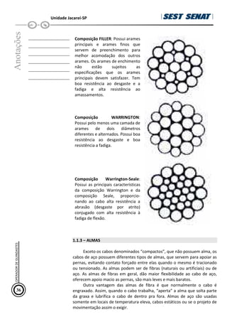 Unidade Jacareí-SP
Anotações
__________________
__________________
__________________
__________________
__________________
__________________
1.1.3 – ALMAS
Exceto os cabos denominados “compactos”, que não possuem alma, os
cabos de aço possuem diferentes tipos de almas, que servem para apoiar as
pernas, evitando contato forçado entre elas quando o mesmo é tracionado
ou tensionado. As almas podem ser de fibras (naturais ou artificiais) ou de
aço. As almas de fibras em geral, dão maior flexibilidade ao cabo de aço,
oferecem apoio macio as pernas, são mais leves e mais baratos.
Outra vantagem das almas de fibra é que normalmente o cabo é
engraxado. Assim, quando o cabo trabalha, “aperta” a alma que solta parte
da graxa e lubrifica o cabo de dentro pra fora. Almas de aço são usadas
somente em locais de temperatura eleva, cabos estáticos ou se o projeto de
movimentação assim o exigir.
Composição FILLER: Possui arames
principais e arames finos que
servem de preenchimento para
melhor acomodação dos outros
arames. Os arames de enchimento
não estão sujeitos as
especificações que os arames
principais devem satisfazer. Tem
boa resistência ao desgaste e a
fadiga e alta resistência ao
amassamentos.
Composição WARRINGTON:
Possui pelo menos uma camada de
arames de dois diâmetros
diferentes e alternados. Possui boa
resistência ao desgaste e boa
resistência a fadiga.
Composição Warrington-Seale:
Possui as principais características
da composição Warrington e da
composição Seale, proporcio-
nando ao cabo alta resistência a
abrasão (desgaste por atrito)
conjugado com alta resistência à
fadiga de flexão.
36
OPERADOR
DE
GUINDASTES
 