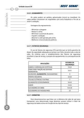 Unidade Jacareí-SP
Anotações
__________________
__________________
__________________
__________________
__________________
__________________
1.1.5 – ACABAMENTO
Os cabos podem ser polidos, galvanizados (zinco) ou inoxidável. Os
cabos polidos necessitam ser engraxados com certa frequência a fim de se
evitar a oxidação.
Vantagens do engraxamento:
- Minimizar o desgaste
- Reduzir o atrito
- Minimizar o acúmulo de poeira
- Impedir a oxidação
- Absorver o calor gerado pelo atrito
- Melhorar a transmissão de potência.
1.1.7 – FATOR DE SEGURANÇA
O uso de fatores de segurança (FS) permite que se tenha garantia de
dispor da capacidade adequada ao serviço a ser feito, durante toda a vida do
cabo. Os critérios para o estabelecimento dos fatores de segurança
envolvem o tipo de serviço, o projeto do equipamento e as consequências da
falha.
APLICAÇÕES
FATORES DE
SEGURANÇA
CABOS E CORDOALHAS ESTÁTICAS 3 A 4
CABO PARA TRAÇÃO NO SENTIDO
HORIZONTAL
4 A 5
GUINCHOS, GUINDASTES, ESCAVADEIRAS 5
PONTES ROLANTES 6 A 8
TALHAS ELÉTRICAS E OUTRAS 7
GUINDASTES ESTACIONÁRIOS 6 A 8
LAÇOS 5 A 6
ELEVADORES DE OBRA 8 A 10
ELEVADORES DE PASSAGEIROS 12
1.1.7 – DIÂMETRO
Para dimensionarmos qual deve ser o diâmetro do cabo de aço para
transportar uma determinada carga devemos sempre utilizar o fator de
segurança da tabela acima em função do seu tipo de serviço.
38
OPERADOR
DE
GUINDASTES
 