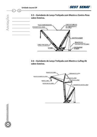 Unidade Jacareí-SP
Anotações
__________________
__________________
__________________
__________________
__________________
__________________
2.5 – Guindaste de Lança Treliçada com Mastro e Contra-Peso
sobre Esteiras.
2.6 – Guindaste de Lança Treliçada com Mastro e Lufing Jib
sobre Esteiras.
52
OPERADOR
DE
GUINDASTES
 