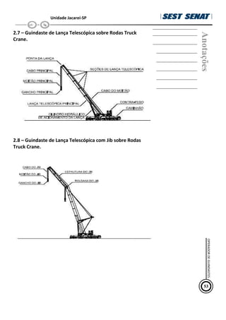 Unidade Jacareí-SP
2.7 – Guindaste de Lança Telescópica sobre Rodas Truck
Crane.
2.8 – Guindaste de Lança Telescópica com Jib sobre Rodas
Truck Crane.
Anotações
53
OPERADOR
DE
GUINDASTES
 