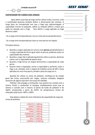 Unidade Jacareí-SP
CAPACIDADE DE CARGA DAS LINGAS
Após definir qual tipo de linga iremos utilizar (cabo, corrente, cinta
e combinada) devemos também definir o dimensional das mesmas. A
carga deve ser transportada sem que a linga seja sobrecarregada. A
capacidade inscrita na plaqueta, tabela ou etiqueta define a massa que
pode ser elevada com a linga. Para definir a carga aplicada na linga
devemos saber:
• Se a carga será transportada por uma ou mais pernas perpendiculares.
• Se a carga será transportada por duas ou mais pernas em ângulo.
Princípios básicos:
• Quando a carga é aplicada em uma ou mais pernas perpendiculares e
a carga é aplicada de forma igual sobre as pernas, podemos somar as
capacidades das mesmas.
• Quando a carga não é aplicada igualmente sobre as pernas, devemos
contar com a capacidade de apenas duas.
• Quando a linga forma um ângulo diminuímos a capacidade de cada
perna.
• Quanto maior a angulação, menor a capacidade e, portanto, maior a
linga a ser utilizada. Com o ângulo de trabalho acima de 60º a força
aplicada em uma única perna, excede o peso da carga em si.
Quando for utilizar as cintas de poliéster, certifique-se do estado
geral das cintas, procurando por rasgos, costuras rompidas, desgaste
excessivo de alguma alça bem com prazo de validade.
Poliéster não propaga a combustão, mas queima em contato com a
chama. Porém a combustão se extingue imediatamente assim que se
elimina o contato com a mesma. O ponto de fusão do poliéster é de
260ºC, amolecendo a partir de 235ºC. As temperaturas limites de
utilização estão entre -40ºC e 100ºC.
Veja abaixo a tabela de cores indicativas de capacidade de carga das
cintas de poliéster:
VIOLETA 1.000 Kg
VERDE 2.000 Kg
AMARELA 3.000 Kg
CINZA 4.000 Kg
VERMELHO 5.000 Kg
MARROM 6.000 Kg
AZUL 8.000 Kg
LARANJA 10.000 Kg
Anotações
87
OPERADOR
DE
GUINDASTES
 