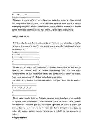 Apostila de guitarra