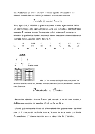 Apostila de guitarra