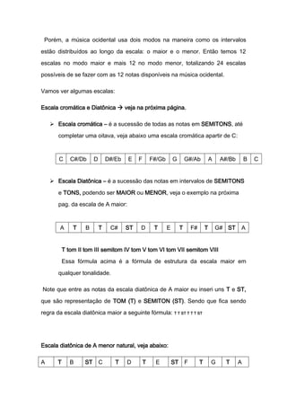 Apostila de guitarra