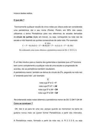 Apostila de guitarra