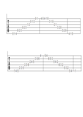 Apostila de guitarra