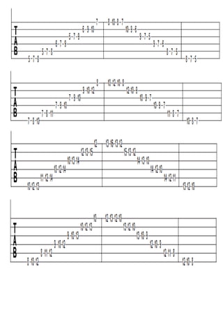 Apostila de guitarra
