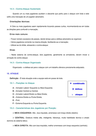 14.3 – Contra-Ataque Sustentado
Quando um ou mais jogadores auxiliam o atacante que partiu para o ataque com bola e este
sofre uma marcação de um jogador adversário.
Orientações técnicas:
 Dois ou mais jogadores saem rapidamente trocando passes curtos, movimentando-se em todas
as direções para confundir a marcação;
Erros mais comuns:
- Trocar número excessivo de passes, dando tempo para a defesa adversária se organizar;
- Vários jogadores correndo na mesma direção, facilitando-se a marcação;
- Utilizar-se do drible, atrasando o contra-ataque:
Dicas:
- Neste sistema de contra-ataque, dois jogadores, geralmente os armadores, devem iniciar a
armação do contra ataque
14.3 – Contra-Ataque Organizado
Organizado - a defesa sai para o ataque com um trabalho ofensivo previamente estipulado.
15. ATAQUE
Definição - É toda situação onde a equipe está em posse de bola.
15.1 – Posições no Ataque
A – Armador Lateral Esquerdo ou Meia Esquerda;
B – Armador Central ou Central;
C – Armador Lateral Direito ou Meia Direita;
D – Extrema Direita ou Ponta Direita;
E – Pivô;
F – Extrema Esquerda ou Ponta Esquerda.
15.2 – Características dos Jogadores por Posição:
 MEIA ESQUERDA: Alto , boa impulsão, arremesso com braço direito (destro);
 CENTRAL: Estatura média alta, inteligente, liderança, muita habilidade técnica e amplo
domínio do sistema tático;
 MEIA DIREITA: Alto com boa impulsão, melhor arremesso com braço esquerdo (canhoto);
+ combinado
X defesa
: ataque
 