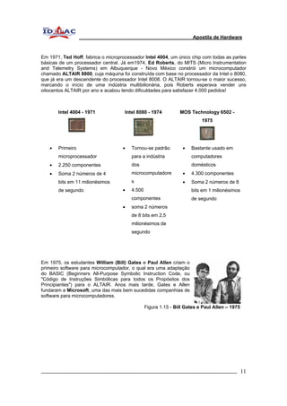 Apostila de Hardware 
Em 1971, Ted Hoff, fabrica o microprocessador Intel 4004, um único chip com todas as partes 
básicas de um processador central. Já em1974, Ed Roberts, do MITS (Micro Instrumentation 
and Telemetry Systems) em Albuquerque - Novo México constrói um microcomputador 
chamado ALTAIR 8800, cuja máquina foi construída com base no processador da Intel o 8080, 
que já era um descendente do processador Intel 8008. O ALTAIR tornou-se o maior sucesso, 
marcando o início de uma indústria multibilionária, pois Roberts esperava vender uns 
oitocentos ALTAIR por ano e acabou tendo dificuldades para satisfazer 4.000 pedidos! 
Intel 4004 - 1971 Intel 8080 - 1974 MOS Technology 6502 - 
1975 
• Primeiro 
microprocessador 
• 2.250 componentes 
• Soma 2 números de 4 
bits em 11 milionésimos 
de segundo 
• Tornou-se padrão 
para a indústria 
dos 
microcomputadore 
s 
• 4.500 
componentes 
• soma 2 números 
de 8 bits em 2,5 
milionésimos de 
segundo 
• Bastante usado em 
computadores 
domésticos 
• 4.300 componentes 
• Soma 2 números de 8 
bits em 1 milionésimos 
de segundo 
Em 1975, os estudantes William (Bill) Gates e Paul Allen criam o 
primeiro software para microcomputador, o qual era uma adaptação 
do BASIC (Beginners All-Purpose Symbolic Instruction Code, ou 
"Código de Instruções Simbólicas para todos os Propósitos dos 
Principiantes") para o ALTAIR. Anos mais tarde, Gates e Allen 
fundaram a Microsoft, uma das mais bem sucedidas companhias de 
software para microcomputadores. 
Figura 1.15 - Bill Gates e Paul Allen – 1975 
_________________________________________________________________________ 11 
 