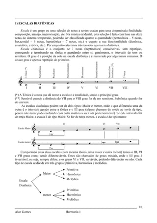 _________________________________________________________________________________
1) ESCALAS DIATÔNICAS

     Escala é um grupo ou uma seleção de notas a serem usadas para uma determinada finalidade:
composição, arranjo, improvisação, etc. Na música ocidental, esta seleção é feita com base nas doze
notas do sistema temperado, podendo ser classificada quanto a quantidade (pentatônica – 5 notas,
hexacordal – 6 notas, heptatônica – 7 notas, etc.) e quanto a sua funcionalidade (diatônica,
cromática, exótica, etc.). Por enquanto estaremos interessados apenas na diatônica.
     Escala Diatônica é o conjunto de 7 notas (heptatônica) consecutivas, sem repetição,
começando e terminando na tônica e guardando entre si, geralmente, o intervalo de tom ou
semitom. O grau é a posição da nota na escala diatônica e é numerado por algarismos romanos. O
oitavo grau é apenas repetição do primeiro.




(*) A Tônica é a nota que dá nome a escala e a tonalidade, sendo o principal grau.
(**) Sensível quando a distância do VII para o VIII grau for de um semitom. Subtônica quando for
de um tom.
     As escalas diatônicas podem ser de dois tipos: Maior e menor, onde o que diferencia uma da
outra é o intervalo gerado entre a tônica e o III grau (alguns chamam de modo ao invés de tipo,
porém este nome pode confundir com outra matéria a ser vista posteriormente). Se este intervalo for
de terça Maior, a escala é do tipo Maior. Se for de terça menor, a escala é do tipo menor.




     Comparando estas duas escalas (com mesma tônica, uma maior e outra menor) temos o III, VI
e VII graus como sendo diferenciáveis. Estes são chamados de graus modais, onde o III grau é
invariável, ou seja, sempre difere, e os graus VI e VII, variáveis, podendo diferenciar ou não. Cada
tipo de escala se divide em três grupos: primitiva, harmônica e melódica.

                                        Primitiva
                      Maior             Harmônica
   Escala                               Melódica
   Diatônica
                                        Primitiva
                      menor             Harmônica
                                        Melódica

_____________________________________________________________________________ 10
Alan Gomes                             Harmonia 1
 