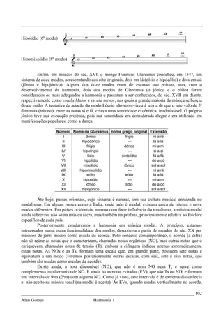 _________________________________________________________________________________


Hipolídio (6º modo)



Hipomixolídio (8º modo)


         Enfim, em meados do séc. XVI, o monge Henricus Glareanus concebeu, em 1547, um
sistema de doze modos, acrescentando aos oito originais, dois em lá (eólio e hipoeólio) e dois em dó
(jônico e hipojônico). Alguns dos doze modos eram de escasso uso prático, mas, com o
desenvolvimento da harmonia, dois dos modos de Glareanus (o jônico e o eólio) foram
considerados os mais adequados a harmonia e passaram a ser conhecidos, do séc. XVII em diante,
respectivamente como escala Maior e escala menor, nas quais a grande maioria da música se baseia
desde então. A tentativa de adoção do modo Lócrio não sobreviveu à teoria de que o intervalo de 5ª
diminuta (trítono), entre as notas si e fá, criava uma sonoridade excêntrica, inadmissível. O próprio
jônico teve sua execução proibida, pois sua sonoridade era considerada alegre e era utilizado em
manifestações populares, como a dança.

                   Número Nome de Glareanus nome grego original Extensão
                       I         dórico             frígio        ré a ré
                      II      hipodórico               ---        lá a lá
                      III         frígio          dórico         mi a mi
                     IV        hipofrígio              ---        si a si
                      V            lídio         sintolídio       fá a fá
                     VI         hipolídio              ---       dó a dó
                     VII        mixolídio          jônico        sol a sol
                     VIII    hipomixolídio             ---        ré a ré
                     IX           eólio             eólio         lá a lá
                      X        hipoeólio               ---       mi a mi
                     XI          jônico              lídio       dó a dó
                     XII       hipojônico              ---       sol a sol

         Até hoje, paises orientais, cujo sistema é natural, têm sua cultura musical enraizada no
modalismo. Em alguns paises como a Índia, onde tudo é modal, existem cerca de oitenta e nove
modos diferentes. Em paises ocidentais, mesmo com forte influência do tonalismo, a música modal
ainda sobrevive não só na música sacra, mas também na profana, principalmente relativa ao folclore
específico de cada país.
         Posteriormente estudaremos a harmonia em música modal. A princípio, estamos
interessados numa outra funcionalidade dos modos, descoberta a partir de meados do séc. XX por
músicos de jazz: modos como escala de acorde. Pelo conceito contemporâneo, o acorde (a cifra)
não só reúne as notas que o caracterizam, chamadas notas orgânicas (NO), mas outras notas que o
enriquecem, chamadas notas de tensão (T), embora a cifragem indique apenas esporadicamente
essas notas. As NOs e as Ts, formam uma escala que, em grande parte, possuem sete notas e
equivalem a um modo (veremos posteriormente outras escalas, com seis, sete e oito notas, que
também são usadas como escalas de acorde).
         Existe ainda, a nota disponível (ND), que não é nem NO nem T, e serve como
complemento ou alternativa de NO. E ainda há as notas evitadas (EV), que são Ts ou ND, e formam
um intervalo de 9ªm (2ªm) com alguma NO. Como já visto, este intervalo é de extrema dissonância
e não aceito na música tonal (na modal é aceito). As EVs, quando usadas verticalmente no acorde,

_____________________________________________________________________________ 102
Alan Gomes                              Harmonia 1
 