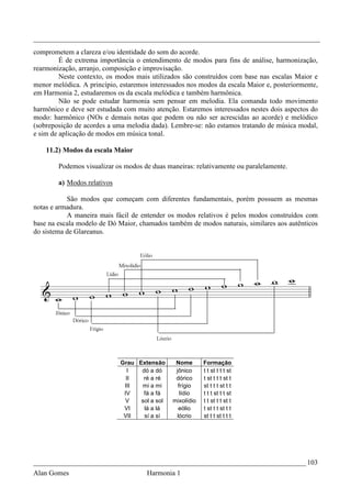 _________________________________________________________________________________
comprometem a clareza e/ou identidade do som do acorde.
         É de extrema importância o entendimento de modos para fins de análise, harmonização,
rearmonização, arranjo, composição e improvisação.
         Neste contexto, os modos mais utilizados são construídos com base nas escalas Maior e
menor melódica. A princípio, estaremos interessados nos modos da escala Maior e, posteriormente,
em Harmonia 2, estudaremos os da escala melódica e também harmônica.
         Não se pode estudar harmonia sem pensar em melodia. Ela comanda todo movimento
harmônico e deve ser estudada com muito atenção. Estaremos interessados nestes dois aspectos do
modo: harmônico (NOs e demais notas que podem ou não ser acrescidas ao acorde) e melódico
(sobreposição de acordes a uma melodia dada). Lembre-se: não estamos tratando de música modal,
e sim de aplicação de modos em música tonal.

    11.2) Modos da escala Maior

        Podemos visualizar os modos de duas maneiras: relativamente ou paralelamente.

        a) Modos relativos

           São modos que começam com diferentes fundamentais, porém possuem as mesmas
notas e armadura.
           A maneira mais fácil de entender os modos relativos é pelos modos construídos com
base na escala modelo de Dó Maior, chamados também de modos naturais, similares aos autênticos
do sistema de Glareanus.




                             Grau Extensão      Nome       Formação
                                I  dó a dó      jônico     t t st t t t st
                               II   ré a ré     dórico     t st t t t st t
                              III  mi a mi       frígio    st t t t st t t
                              IV    fá a fá       lídio    t t t st t t st
                              V    sol a sol   mixolídio   t t st t t st t
                              VI    lá a lá       eólio    t st t t st t t
                              VII   sí a sí      lócrio    st t t st t t t




_____________________________________________________________________________ 103
Alan Gomes                            Harmonia 1
 