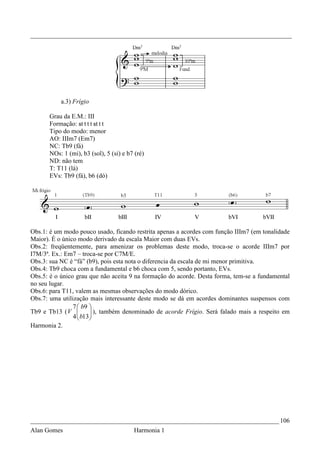 _________________________________________________________________________________




           a.3) Frígio

      Grau da E.M.: III
      Formação: st t t t st t t
      Tipo do modo: menor
      AO: IIIm7 (Em7)
      NC: Tb9 (fá)
      NOs: 1 (mi), b3 (sol), 5 (si) e b7 (ré)
      ND: não tem
      T: T11 (lá)
      EVs: Tb9 (fá), b6 (dó)




Obs.1: é um modo pouco usado, ficando restrita apenas a acordes com função IIIm7 (em tonalidade
Maior). É o único modo derivado da escala Maior com duas EVs.
Obs.2: freqüentemente, para amenizar os problemas deste modo, troca-se o acorde IIIm7 por
I7M/3ª. Ex.: Em7 – troca-se por C7M/E.
Obs.3: sua NC é “fá” (b9), pois esta nota o diferencia da escala de mi menor primitiva.
Obs.4: Tb9 choca com a fundamental e b6 choca com 5, sendo portanto, EVs.
Obs.5: é o único grau que não aceita 9 na formação do acorde. Desta forma, tem-se a fundamental
no seu lugar.
Obs.6: para T11, valem as mesmas observações do modo dórico.
Obs.7: uma utilização mais interessante deste modo se dá em acordes dominantes suspensos com
                7  b9 
Tb9 e Tb13 ( V         ), também denominado de acorde Frígio. Será falado mais a respeito em
                4  b13
                      
Harmonia 2.




_____________________________________________________________________________ 106
Alan Gomes                              Harmonia 1
 