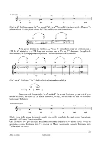 _________________________________________________________________________________




Obs.4: o V7 diatônico, apesar da 7ªm, possui 3ªM, e seu V7 secundário também terá 9 e 13 como Ts
subentendidas. Resolução do trítono do V7 secundário em acorde dominante:




          Note que os trítonos são paralelos. A 7ªm do V7 secundário desce um semitom para a
3ªM do V7 diatônico e a 3ªM desce um semitom para a 7ªm do V7 diatônico. Exemplos de
encadeamento de voicings para resolução do V7 secundário em acorde dominante:




Obs.5: no V7 diatônico, T9 e T13 são subentendias (modo mixolídio).


                       V7   VIm7
              Ex.3: || E7 | Am7 ||

           Como o acorde de resolução é Am7, então E7 é o acorde dominante gerado pelo V grau
(modo mixolídio) da escala de Lá menor harmônica, ou seja, mi mixolídio b9 b13 (ou lá menor
harmônica 5ªJ abaixo).




Obs.6: como todo acorde dominante gerado pelo modo mixolídio da escala menor harmônica,
possui b9 e b13 como Ts subentendidas.
Obs.7: note que o VI grau da escala do acorde dominante é responsável por definir a 3ª do acorde de
resolução, ou seja, dominante com T13 resolve em Maior e dominante enquanto dominante com
Tb13 resolve em menor:

_____________________________________________________________________________ 122
Alan Gomes                             Harmonia 1
 
