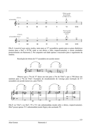 _________________________________________________________________________________




Obs.8: é possível usar outros modos, tanto para os V7 secundários quanto para os graus diatônicos
(menos para o IIm7 e IV7M, onde se usa dórico e lídio, respectivamente), a serem estudados
posteriormente em Harmonia 2. Por enquanto será dado apenas o necessário para o seguimento da
matéria.

           Resolução do trítono do V7 secundário em acorde menor:




           Observe que a 7ªm do V7 desce um tom para a 3ªm do VIm7 e que a 3ªM desce um
semitom para a 7ªm do VIm7. Exemplos de encadeamento de voicings para resolução de V7
secundário em acorde menor (ex. para VIm7):




Obs.9: no VIm7 e no IIm7, T9 e T11 são subentendidas (modo eólio e dórico, respectivamente).
IIIm7 possui apenas T11 subentendida (modo frígio), não aceitando T9.




_____________________________________________________________________________ 123
Alan Gomes                            Harmonia 1
 