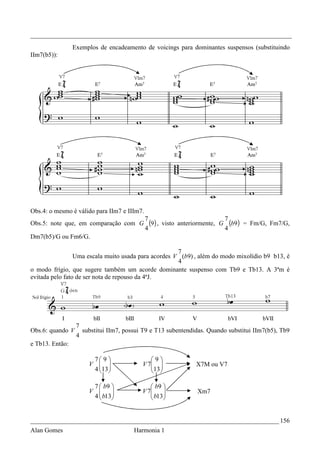 _________________________________________________________________________________
                 Exemplos de encadeamento de voicings para dominantes suspensos (substituindo
IIm7(b5)):




Obs.4: o mesmo é válido para IIm7 e IIIm7.
                                             7                             7
Obs.5: note que, em comparação com G           (9) , visto anteriormente, G (b9) = Fm/G, Fm7/G,
                                             4                             4
Dm7(b5)/G ou Fm6/G.

                                                      7
                 Uma escala muito usada para acordes V (b9) , além do modo mixolídio b9 b13, é
                                                      4
o modo frígio, que sugere também um acorde dominante suspenso com Tb9 e Tb13. A 3ªm é
evitada pelo fato de ser nota de repouso da 4ªJ.




                  7
Obs.6: quando V     substitui IIm7, possui T9 e T13 subentendidas. Quando substitui IIm7(b5), Tb9
                  4
e Tb13. Então:

                       7 9                 9
                      V                 V 7               X7M ou V7
                       4 13 
                          
                                             13 
                                              

                       7  b9                b9 
                      V                 V 7
                                              b13            Xm7
                       4  b13
                                           
                                                  
                                                  


_____________________________________________________________________________ 156
Alan Gomes                             Harmonia 1
 