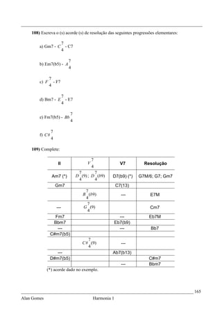 _________________________________________________________________________________
    108) Escreva o (s) acorde (s) de resolução das seguintes progressões elementares:

                           7
        a) Gm7 - C           - C7
                           4

                              7
        b) Em7(b5) - A
                              4

               7
        c) F     - F7
               4

                           7
        d) Bm7 - E           - E7
                           4

                               7
        e) Fm7(b5) - Bb
                               4

                 7
        f) C #
                 4

    109) Complete:

                                             7
                      II                 V                  V7       Resolução
                                             4
                                     7       7
                 Am7 (*)            D (9) ; D (b9)    D7(b9) (*)   G7M/6; G7; Gm7
                                     4       4
                     Gm7                                  C7(13)
                                        7
                                       B (b9)               ---        E7M
                                        4
                                         7
                     ---               G (9)                           Cm7
                                         4
                   Fm7                                  ---            Eb7M
                  Bbm7                                Eb7(b9)
                    ---                                 ---             Bb7
                 C#m7(b5)
                                          7
                                       C # (9)              ---
                                          4
                    ---                               Ab7(b13)
                 D#m7(b5)                                              C#m7
                                                            ---        Bbm7
             (*) acorde dado no exemplo.



_____________________________________________________________________________ 165
Alan Gomes                                   Harmonia 1
 