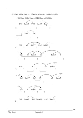 _________________________________________________________________________________


    129) Pela análise, escreva a cifra de acordo com a tonalidade pedida:

             a) Fá Maior; b) Ré Maior; c) Mib Maior; d) Si Maior


                    I7M         SubV7           IV7M            SubV7               IIm7

        a) ||                               |               |               |               |


                     V7         SubV7                I7M

                |                               |               ||



                    I7M             V7          SubV7                IIIm7 SubV7
        b) ||               |                               |                               |



                     IIm7             V7            SubV7             V7                         SubV7          I6

                |               |                               |               |                           |            ||



                    I7M                              V7                              V7         SubV7
        c) ||               |                               |                                           |




                     IIm7           SubV7            IIm7            V7                         V7          SubV7

                |                               |                               |                                    |



                     IV6              V7            SubV7             I7M
                |               |                               |               ||



                    I7M         SubV7               IIm7 SubV7/I                    IIIm7       SubV7
        d) ||                               |                               |                           |



_____________________________________________________________________________ 196
Alan Gomes                                                Harmonia 1
 