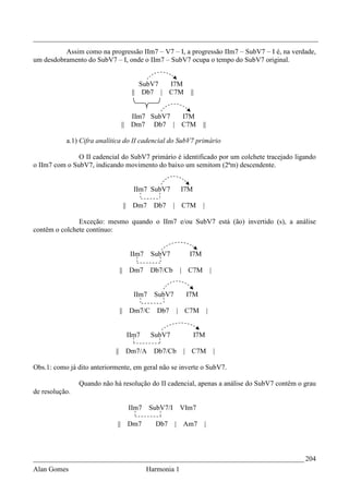_________________________________________________________________________________
          Assim como na progressão IIm7 – V7 – I, a progressão IIm7 – SubV7 – I é, na verdade,
um desdobramento do SubV7 – I, onde o IIm7 – SubV7 ocupa o tempo do SubV7 original.


                                     SubV7 I7M
                                  || Db7 | C7M            ||


                                 IIm7 SubV7             I7M
                              || Dm7 Db7 |              C7M     ||

           a.1) Cifra analítica do II cadencial do SubV7 primário

               O II cadencial do SubV7 primário é identificado por um colchete tracejado ligando
o IIm7 com o SubV7, indicando movimento do baixo um semitom (2ªm) descendente.


                                  IIm7 SubV7            I7M

                               || Dm7     Db7      |    C7M     |

               Exceção: mesmo quando o IIm7 e/ou SubV7 está (ão) invertido (s), a análise
contêm o colchete contínuo:


                                 IIm7    SubV7            I7M

                             || Dm7      Db7/Cb         | C7M            |


                                  IIm7    SubV7          I7M

                             || Dm7/C      Db7         | C7M         |


                                IIm7     SubV7                I7M

                            || Dm7/A      Db7/Cb        | C7M                |

Obs.1: como já dito anteriormente, em geral não se inverte o SubV7.

                Quando não há resolução do II cadencial, apenas a análise do SubV7 contêm o grau
de resolução.

                                IIm7     SubV7/I        VIm7

                             || Dm7       Db7          | Am7    |



_____________________________________________________________________________ 204
Alan Gomes                              Harmonia 1
 