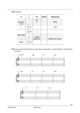 _________________________________________________________________________________
    140) Complete:

                                7
                  II        V           V7       SubV7         Resolução
                                4
                                        D7
             Em7(b5)                    ---                       D7M
               Fm7         ---
                           7
                 ---      C (13)                                   Fm7
                           4
                           7
                          B (b9)        ---
                            4
             Bbm7(b5)
                            ---      F7(b9)
                 ---                C#7(b13)               F#7M; F#7; F#m7
                            7
               Ebm7       Ab (13)
                            4


    141) Faça um encadeamento de voicings para as progressões a seguir (indique a resolução dos
        sons guia):




_____________________________________________________________________________ 220
Alan Gomes                          Harmonia 1
 