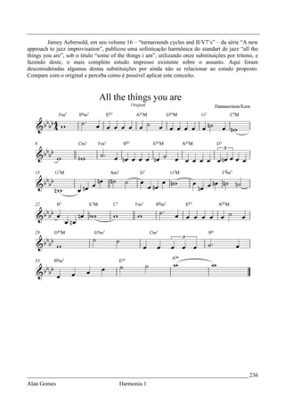 _________________________________________________________________________________
         Jamey Aebersold, em seu volume 16 – “turnarounds cycles and II/V7’s” – da série “A new
approach to jazz improvisation”, publicou uma sofisticação harmônica do standart de jazz “all the
things you are”, sob o título “some of the things i am”, utilizando onze substituições por trítono, e
fazendo deste, o mais completo estudo impresso existente sobre o assunto. Aqui foram
desconsideradas algumas destas substituições por ainda não se relacionar ao estudo proposto.
Compare com o original e perceba como é possível aplicar este conceito.




_____________________________________________________________________________ 236
Alan Gomes                              Harmonia 1
 
