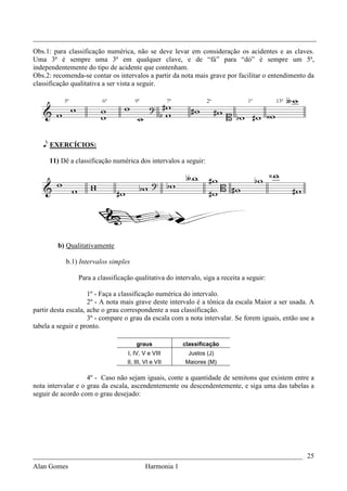 _________________________________________________________________________________
Obs.1: para classificação numérica, não se deve levar em consideração os acidentes e as claves.
Uma 3ª é sempre uma 3ª em qualquer clave, e de “fá” para “dó” é sempre um 5ª,
independentemente do tipo de acidente que contenham.
Obs.2: recomenda-se contar os intervalos a partir da nota mais grave por facilitar o entendimento da
classificação qualitativa a ser vista a seguir.




   e EXERCÍCIOS:

     11) Dê a classificação numérica dos intervalos a seguir:




         b) Qualitativamente

           b.1) Intervalos simples

                Para a classificação qualitativa do intervalo, siga a receita a seguir:

                     1º - Faça a classificação numérica do intervalo.
                     2º - A nota mais grave deste intervalo é a tônica da escala Maior a ser usada. A
partir desta escala, ache o grau correspondente a sua classificação.
                     3º - compare o grau da escala com a nota intervalar. Se forem iguais, então use a
tabela a seguir e pronto.

                                      graus            classificação
                                  I, IV, V e VIII        Justos (J)
                                  II, III, VI e VII     Maiores (M)

                    4º - Caso não sejam iguais, conte a quantidade de semitons que existem entre a
nota intervalar e o grau da escala, ascendentemente ou descendentemente, e siga uma das tabelas a
seguir de acordo com o grau desejado:




_____________________________________________________________________________ 25
Alan Gomes                                Harmonia 1
 