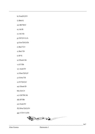 _________________________________________________________________________________


        k) Em(b5)/F#

        l) Bb6/G

        m) Bb7M/C

        n) A6/B

        o) A6/Ab

        p) Eb7(#11)/A

        q) Gm7(b5)/Eb

        r) Bm7/C#

        s) Bm7/D

        t) Dº/E

        u) Ebm6/Ab

        v) Gº/Db

        w) Am6/F#

        x) Ebm7(b5)/F

        y) G#m7/B

        z) F#7(b5)/C

        aa) Ebm6/D

        bb) E6/C#

        cc) Gb7M/Ab

        dd) Bº/Bb

        ee) Em6/F#

        ff) D#m7(b5)/F#

        gg) A7(#11)/Eb




_____________________________________________________________________________ 347
Alan Gomes                      Harmonia 1
 