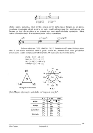 _________________________________________________________________________________




Obs.5: o acorde aumentado tríade divide a oitava em três partes iguais. Sempre que um acorde
possui esta propriedade (dividir a oitava em partes iguais), dizemos que ele é simétrico, ou seja,
formado por intervalos regulares, e sua inversão gera outro acorde simétrico equivalente. Não é
correto cifrar as inversões de acordes simétricos, embora elas existam.




                Daí conclui-se que G(#5) = B(#5) = Eb(#5). Como temos 12 notas diferentes numa
oitava e cada acorde aumentado tríade é igual a outros três, podemos dizer então que existem
apenas quatro acordes aumentados tríade diferentes. Os outros oito são inversões destes.

                     C(#5) = E(#5) = Ab (#5)
                     Db(#5) = F(#5) = A (#5)
                     D(#5) = F#(#5) = Bb (#5)
                     Eb(#5) = G(#5) = B (#5)




,




             Triângulo Aumentado

Obs.6: Maiores informações serão dadas em “regras de inversão”.


                                            E.F.      1ª inv.   2ª inv.
                                            3ªm         4ªJ      3ªM
                               Maior
                                            3ªM        3ªm        4ªJ
                                            3ªM         4ªJ      3ªm
                               menor
                                            3ªm        3ªM        4ªJ
                                            3ªM        4ªD       3ªM
                            aumentado
                                            3ªM        3ªM       4ªD
                                            3ªm        4ªA       3ªm
                              diminuto
                                            3ªm        3ªm       4ªA




_____________________________________________________________________________ 46
Alan Gomes                               Harmonia 1
 